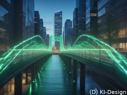 „Entwickler nutzen IT-Compliance-Strategien zur Optimierung von Silostrukturen in Unternehmen.“ Auf welche Weise könnte ein Entwickler unter Einsatz von IT-Compliance Silos aufbrechen?